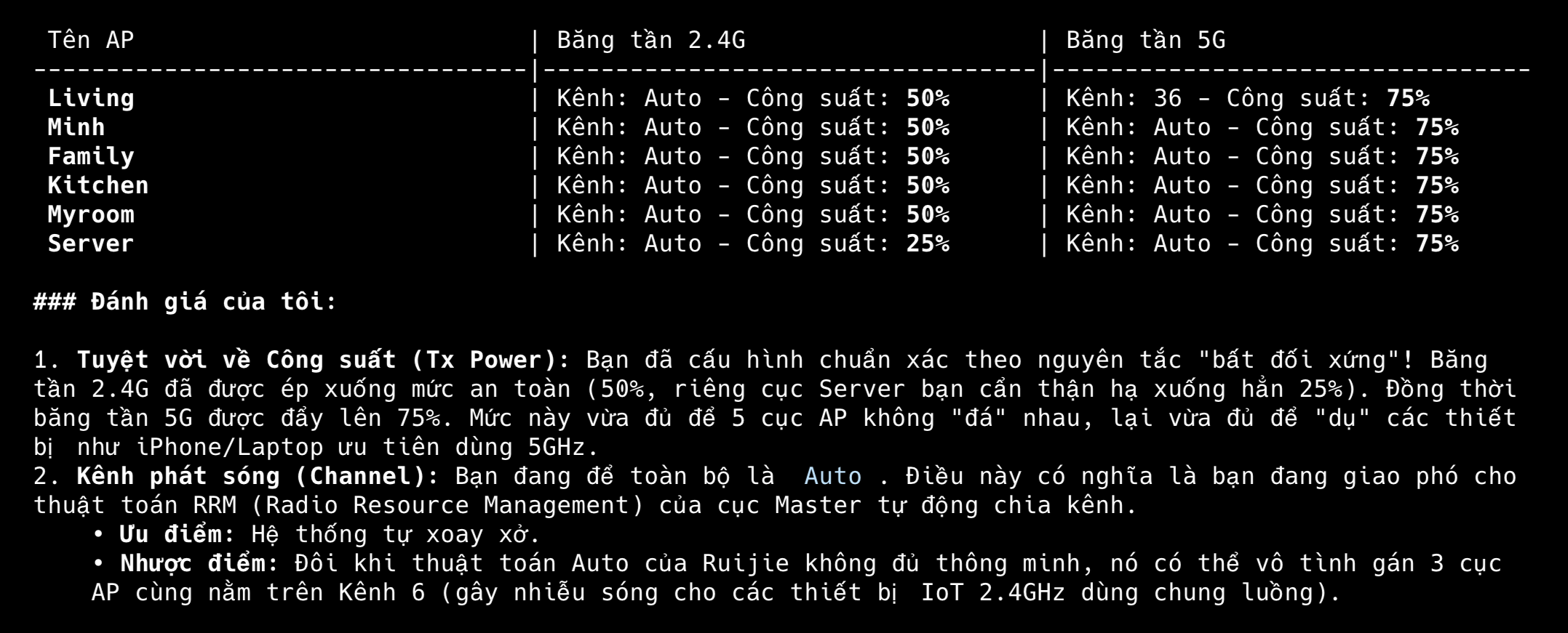 Dùng AI để phân tích và tư vấn cấu hình Wi-Fi Mesh